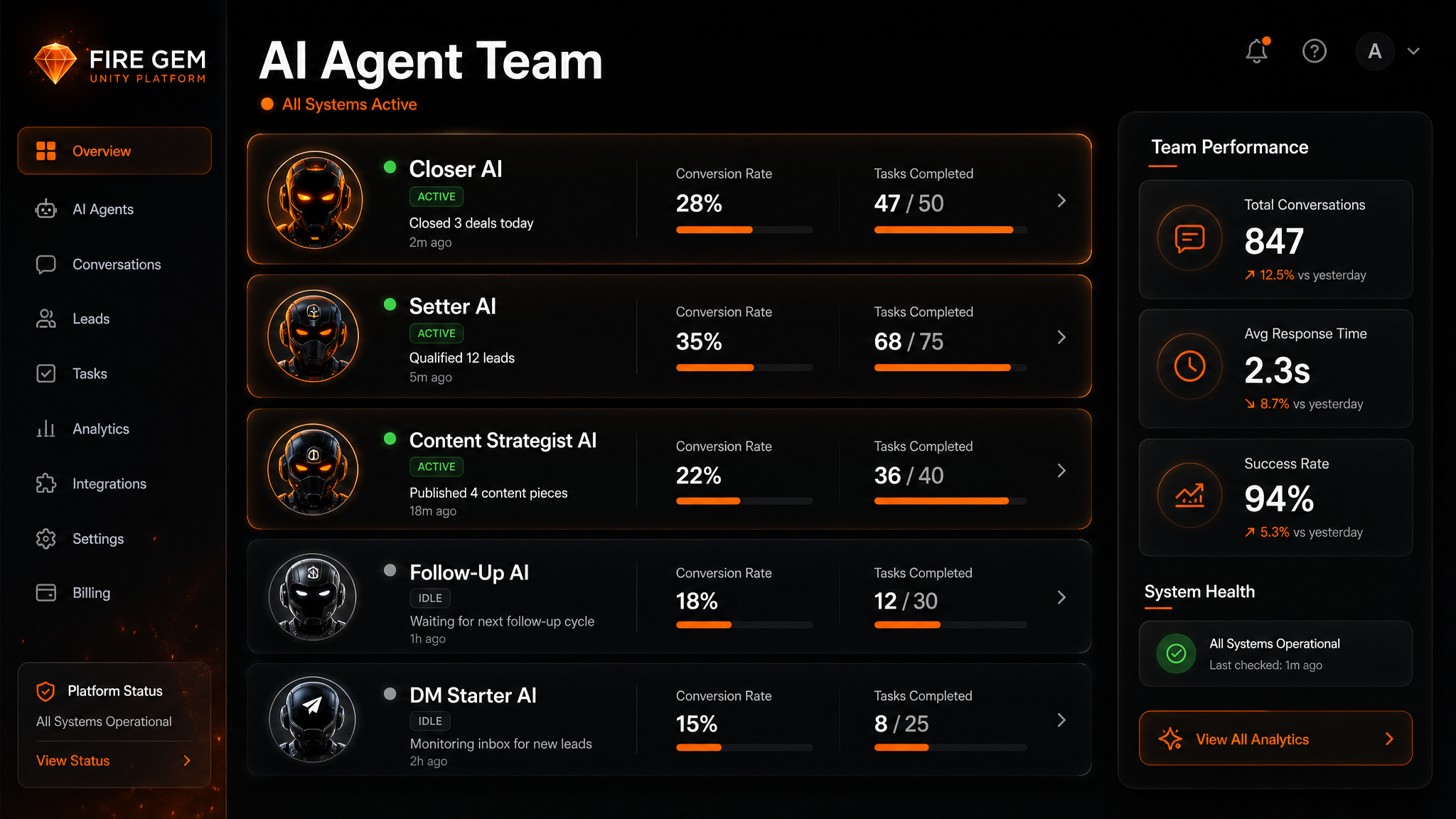 Gem™ AI Agents Panel — 5 specialist agents with status indicators and performance stats